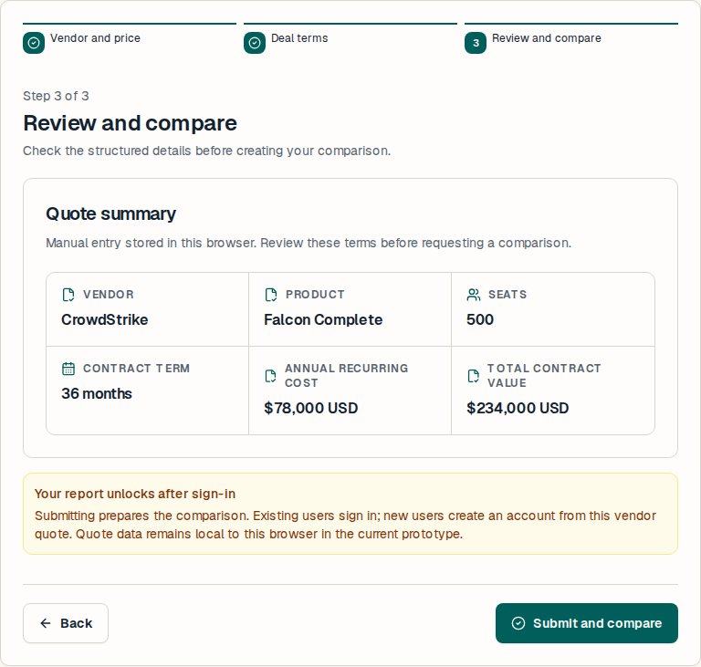Actual checker: Review and compare, using a synthetic example